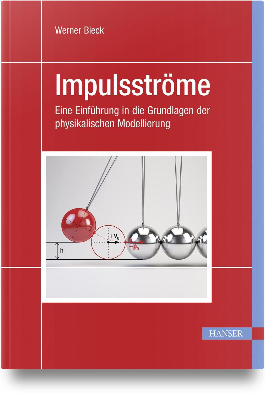 Cover: 9783446477025 | Impulsströme | Werner Bieck | Buch | 500 S. | Deutsch | 2023