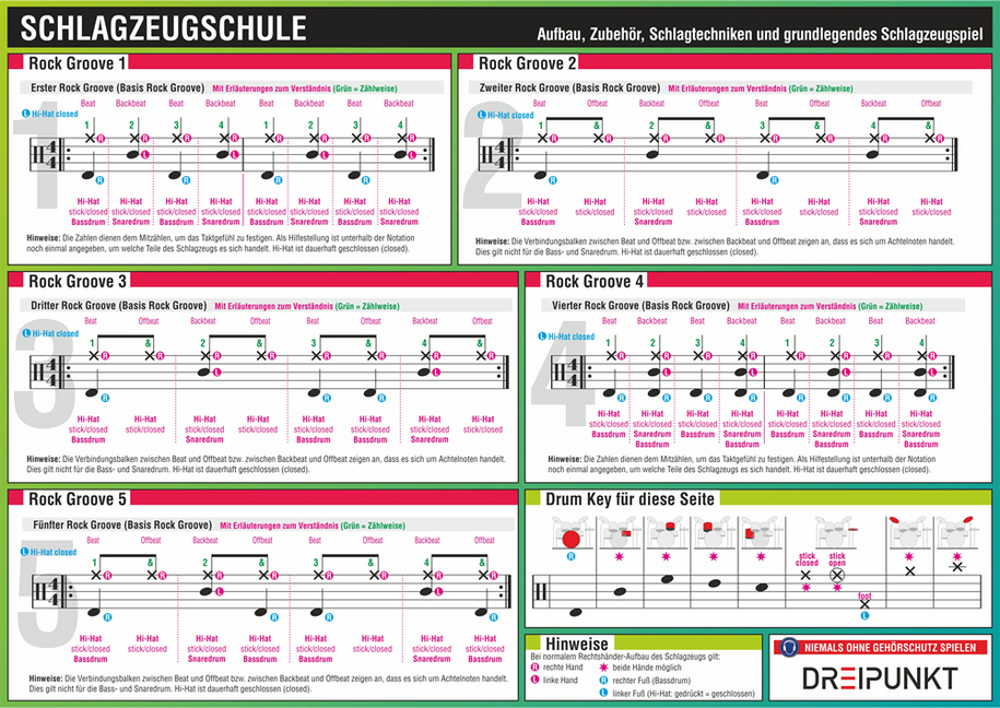 Bild: 9783864482908 | Schlagzeugschule, Infotafel | Michael Schulze | Stück | Deutsch | 2014