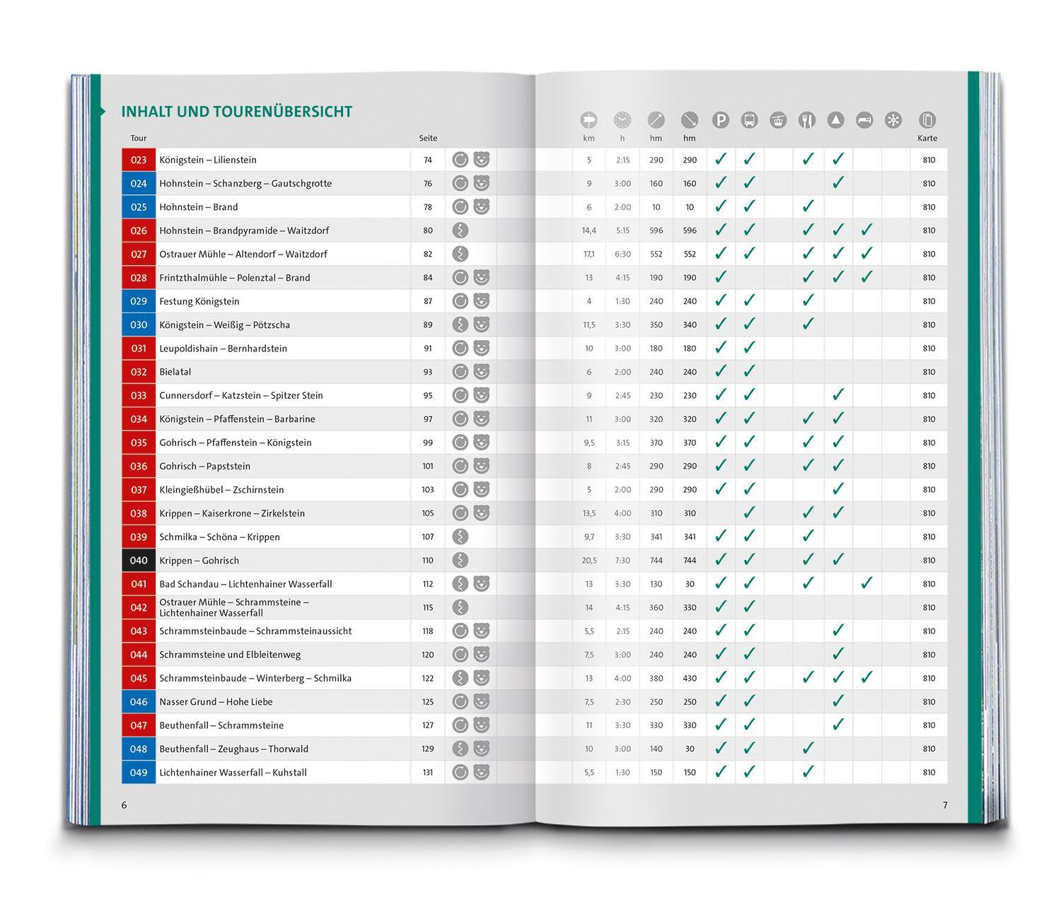 Bild: 9783991219026 | KOMPASS Wanderlust Elbsandsteingebirge und bei Dresden | Taschenbuch