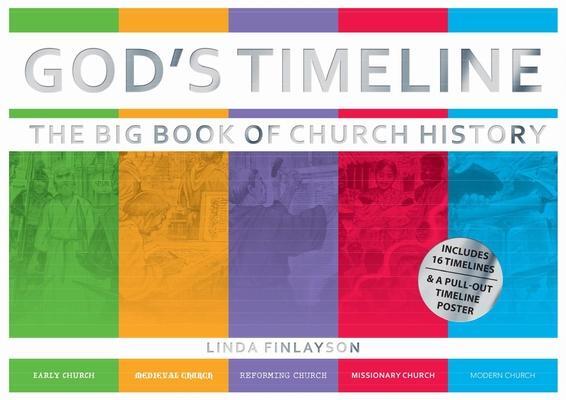 Cover: 9781527100985 | God's Timeline | The Big Book of Church History | Linda Finlayson