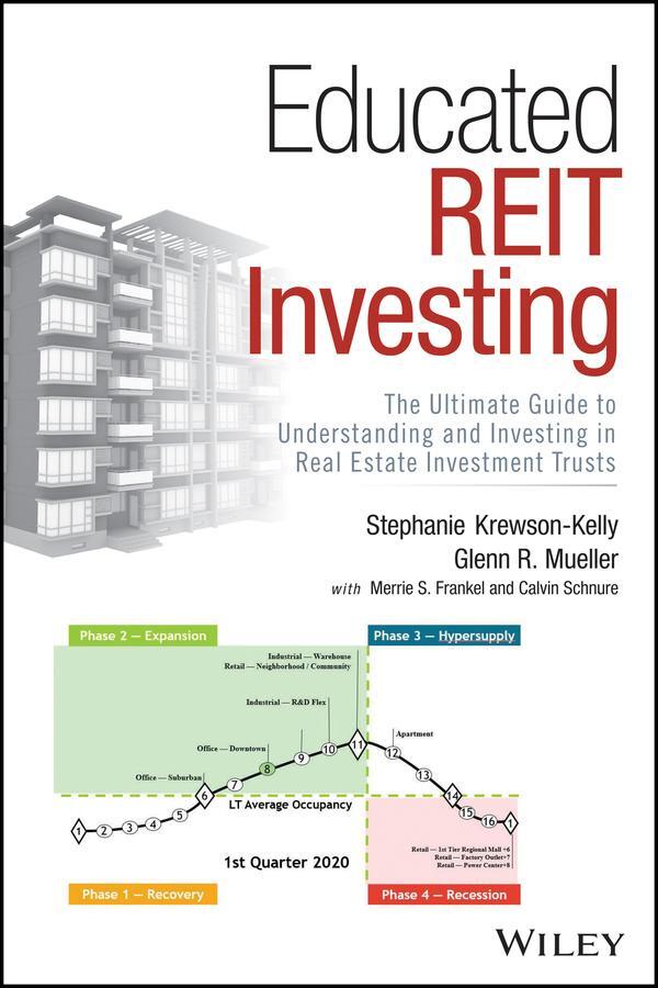 Cover: 9781119708698 | Educated REIT Investing | Glenn R. Mueller (u. a.) | Buch | 304 S.