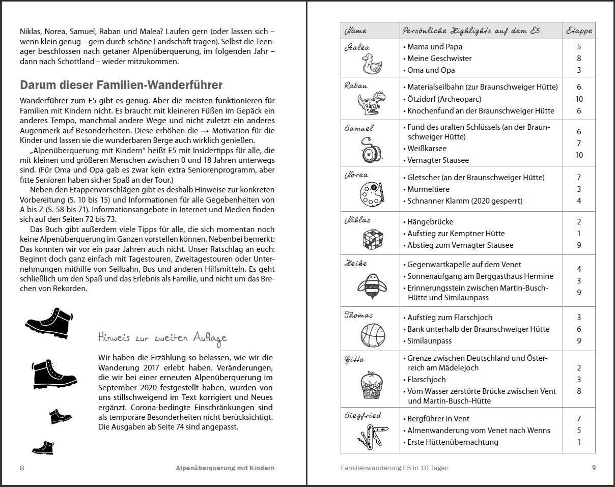 Bild: 9783903085909 | Alpenüberquerung mit Kindern - Familienwanderung E5 in 10 Tagen | Buch