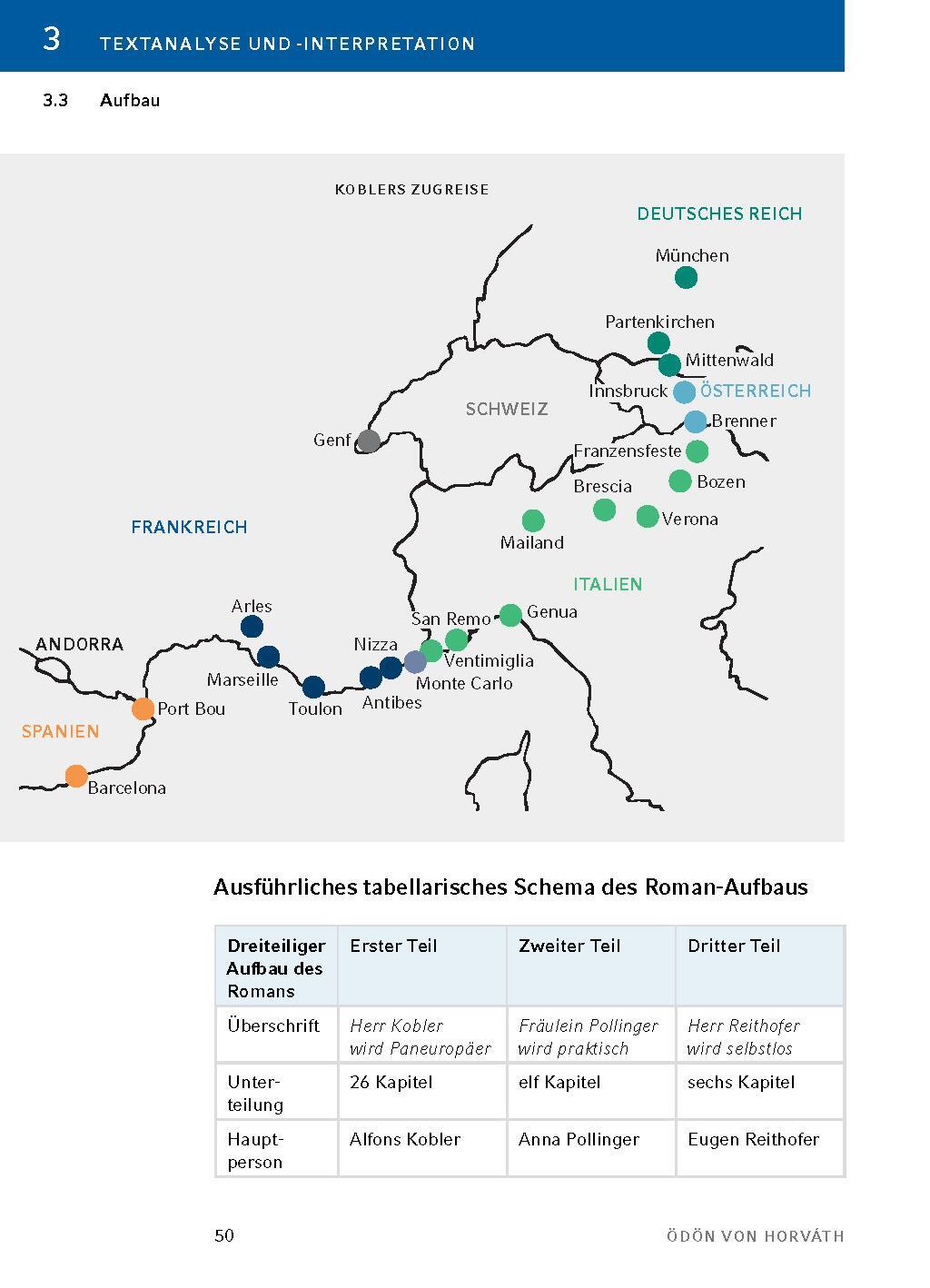 Bild: 9783804498518 | Abitur Niedersachsen 2025 EA Deutsch - Paket | Georg Büchner (u. a.)