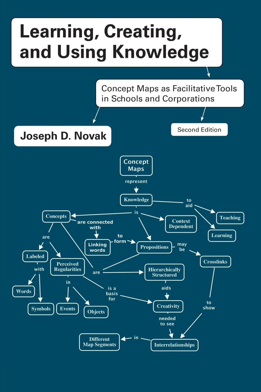 Cover: 9780415991858 | Learning, Creating, and Using Knowledge | Joseph D. Novak | Buch