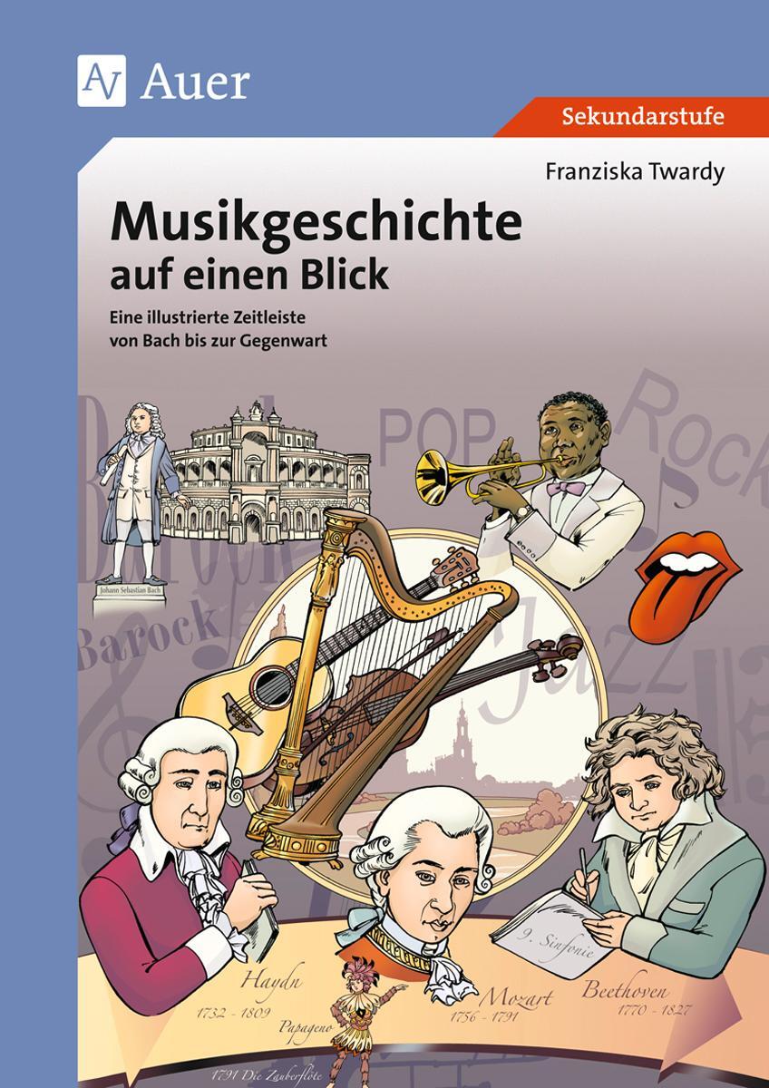 Cover: 9783403062189 | Musikgeschichte auf einen Blick (5. bis 13. Klasse) | Franziska Twardy