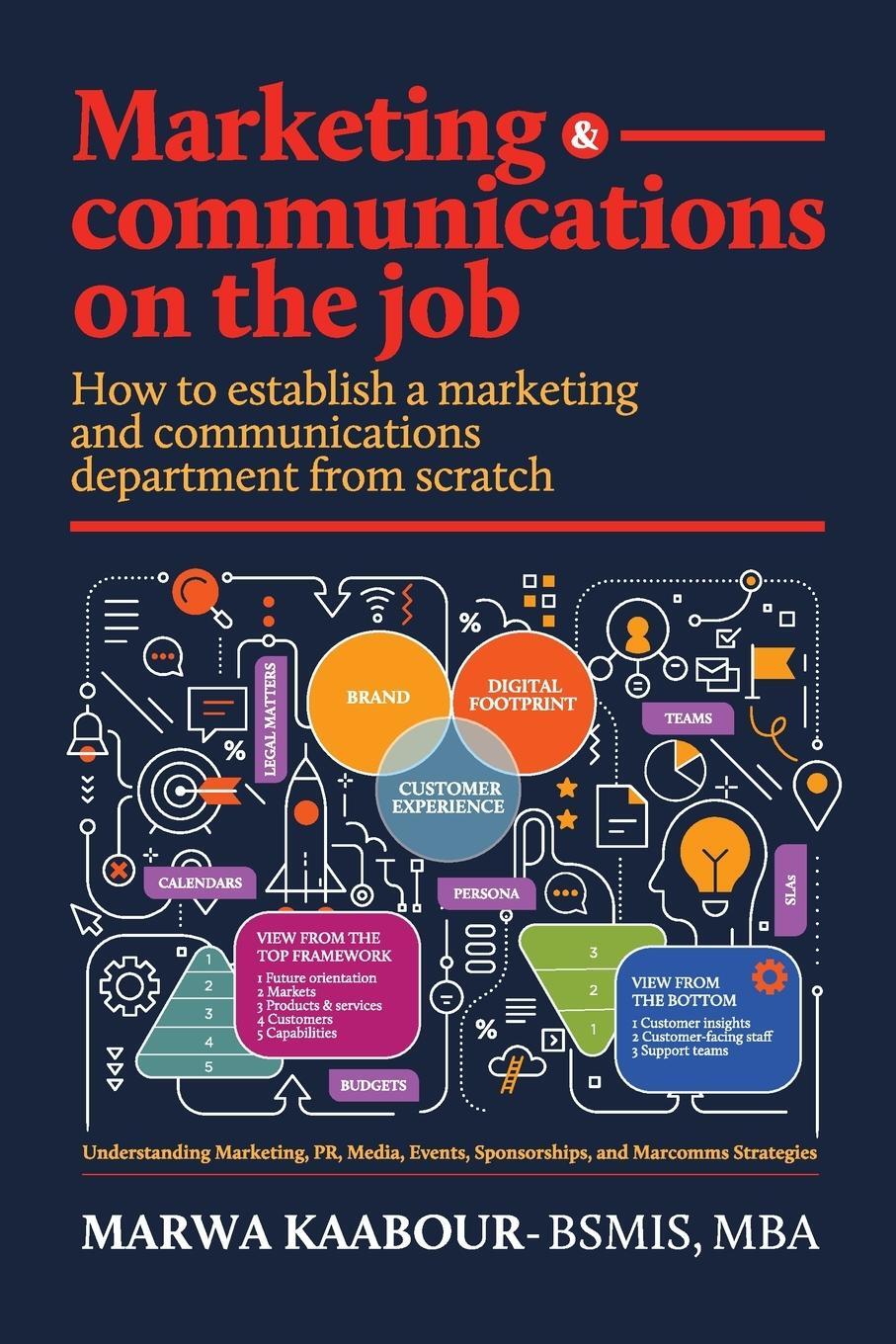 Cover: 9781761240737 | Marketing &amp; Communications On The Job | Marwa Kaabour | Taschenbuch