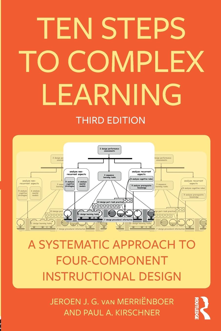 Cover: 9781138080805 | Ten Steps to Complex Learning | Jeroen J. G. van Merriënboer (u. a.)