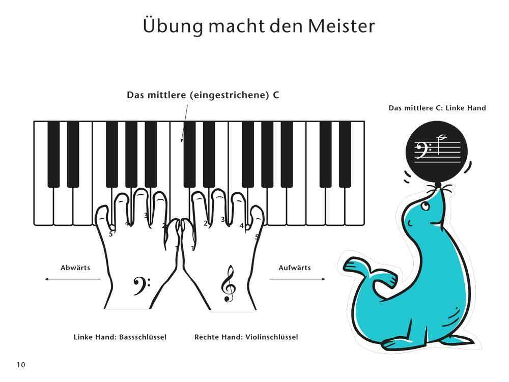 Bild: 9783865439444 | Wir musizieren am Klavier Band 1 - Neuauflage. Bd.1 | Schaum | Buch