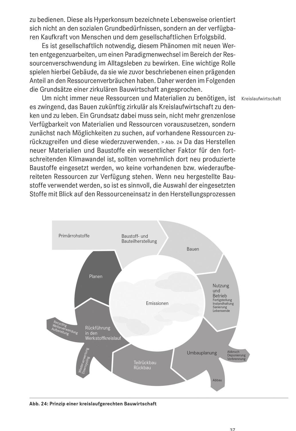 Bild: 9783035627558 | Basics Klimagerechtes Planen und Bauen | Bert Bielefeld | Taschenbuch