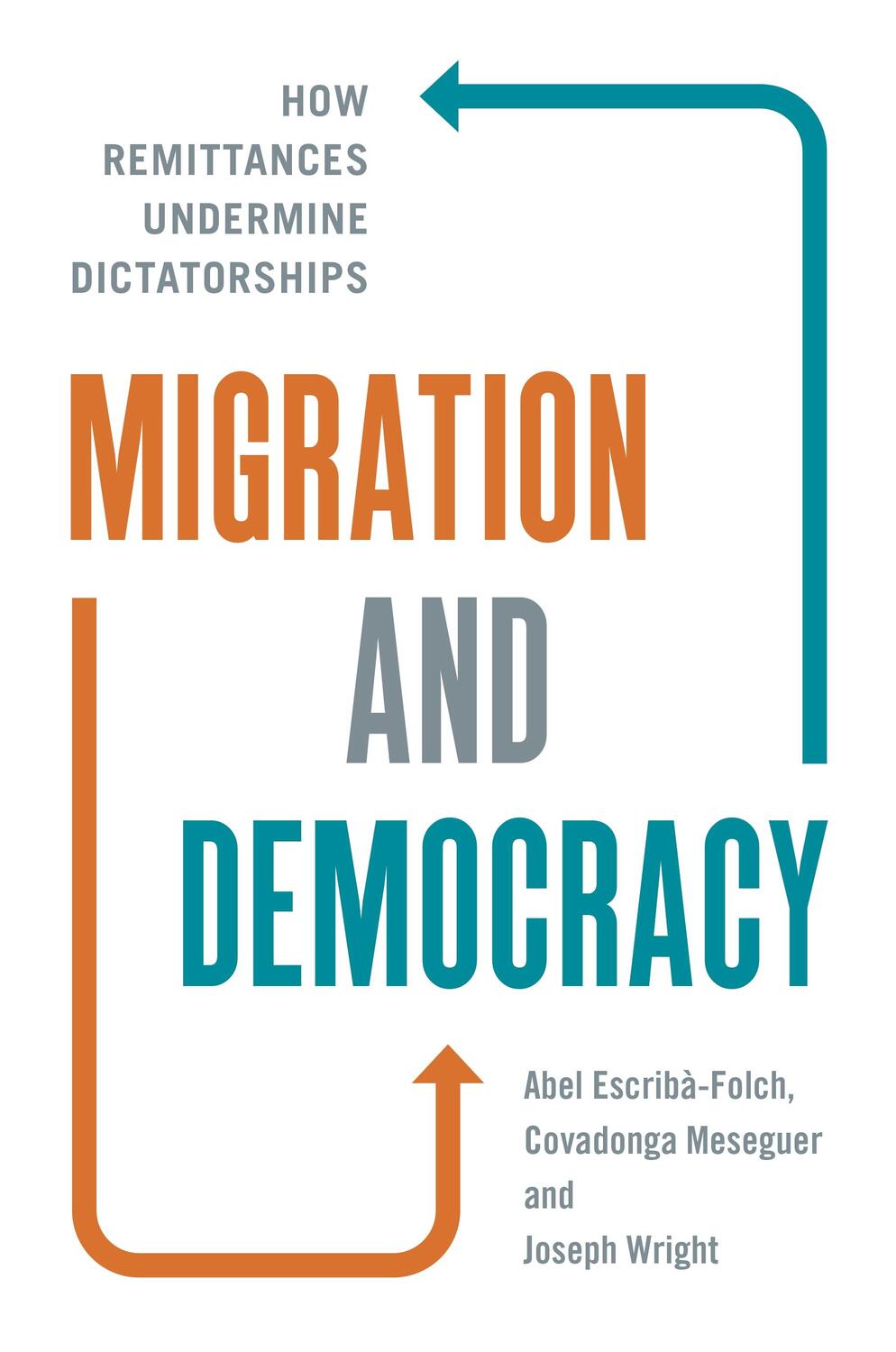 Cover: 9780691199375 | Migration and Democracy | How Remittances Undermine Dictatorships
