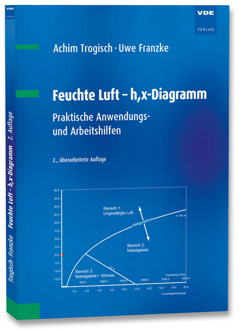 Cover: 9783800736652 | Feuchte Luft - h,x-Diagramm | Praktische Anwendungs- und Arbeitshilfen