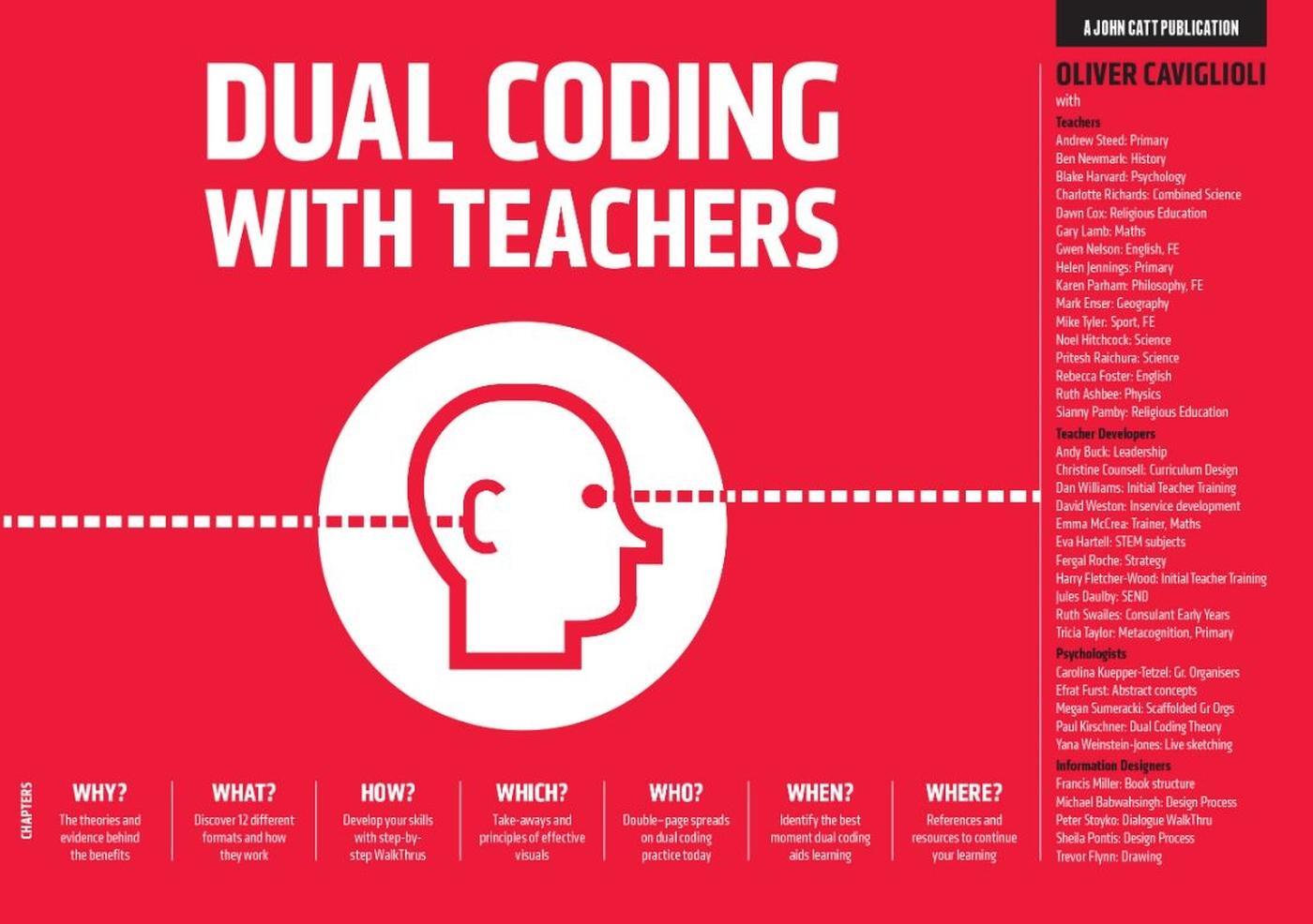 Cover: 9781912906253 | Dual Coding for Teachers | Oliver Caviglioli | Taschenbuch | Englisch