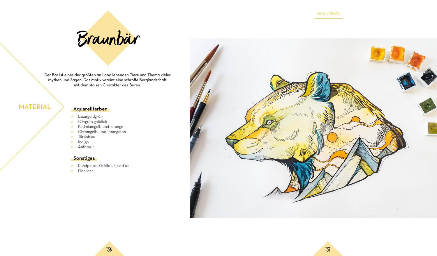 Bild: 9783745919585 | Tiere zeichnen - Das XXL-Starter-Set: Zwei Bücher im Bundle | Buch