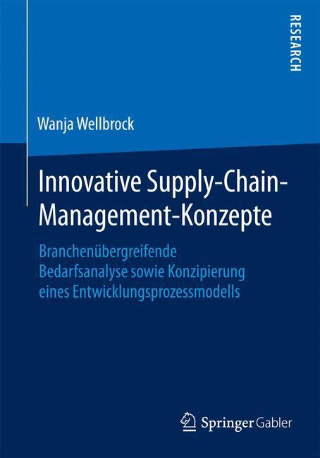 Cover: 9783658091804 | Innovative Supply-Chain-Management-Konzepte | Wanja Wellbrock | Buch