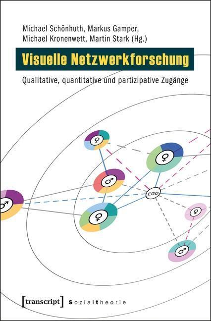 Cover: 9783837622577 | Visuelle Netzwerkforschung | Taschenbuch | 362 S. | Deutsch | 2013