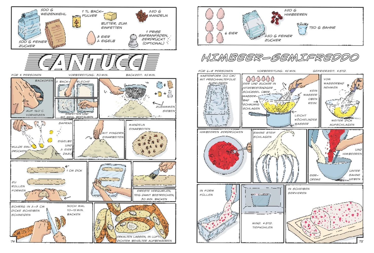 Bild: 9783944297132 | Schnippel! Brutzel! Mmmh... | Adriano Rampazzo | Taschenbuch | 104 S.