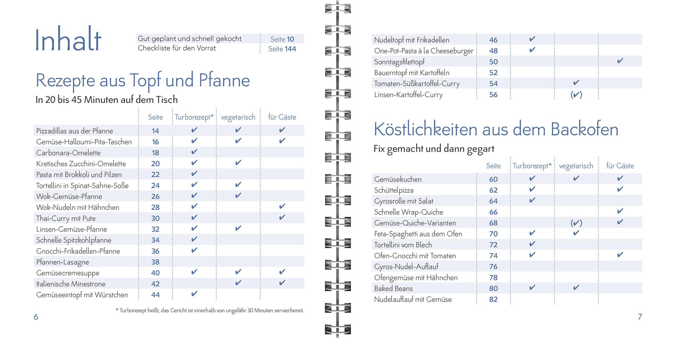 Bild: 9783784358017 | Schnelle Alltagsküche | Wochenblatt für Landwirtschaft und Landleben