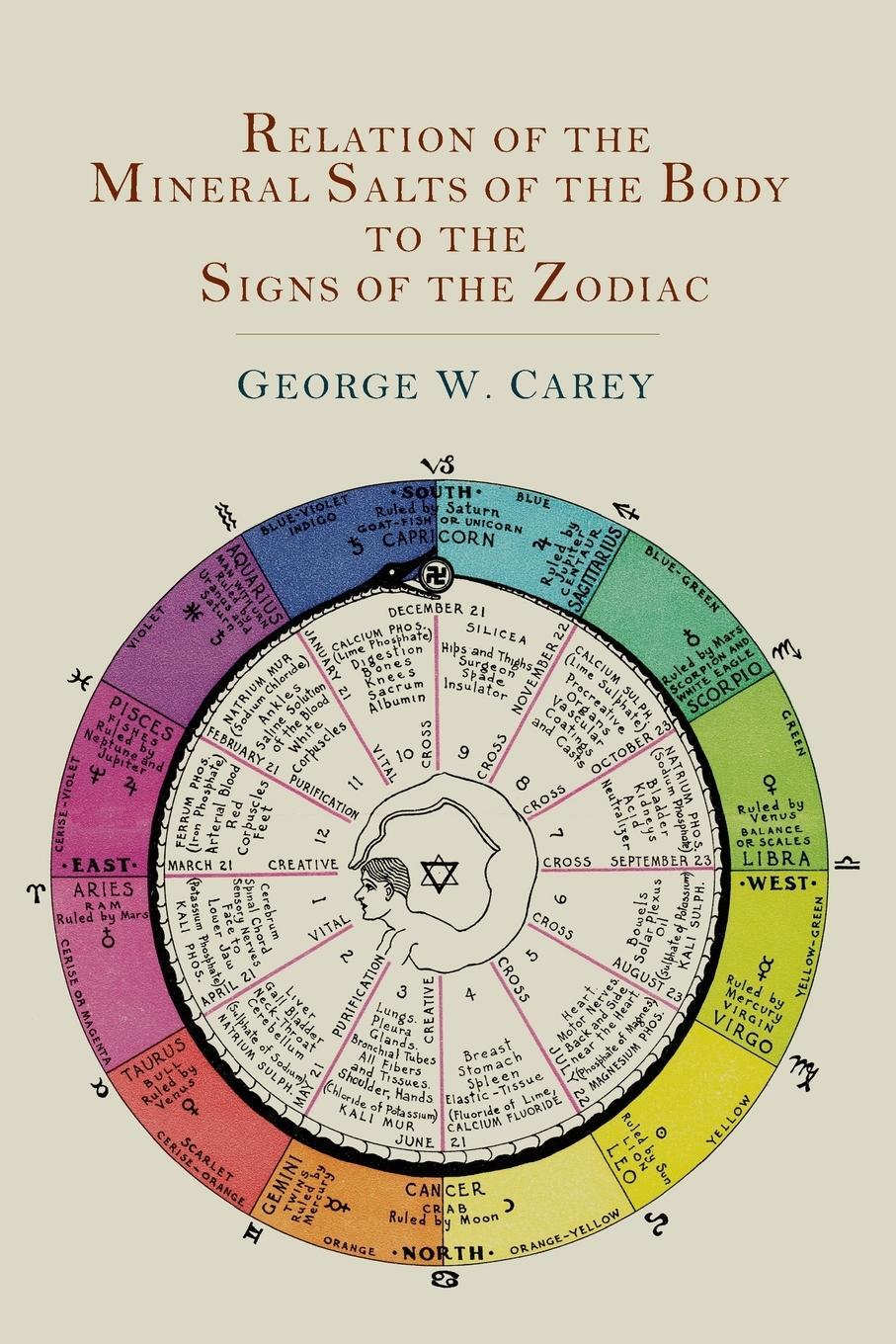 Cover: 9781614274216 | Relation of the Mineral Salts of the Body to the Signs of the Zodiac