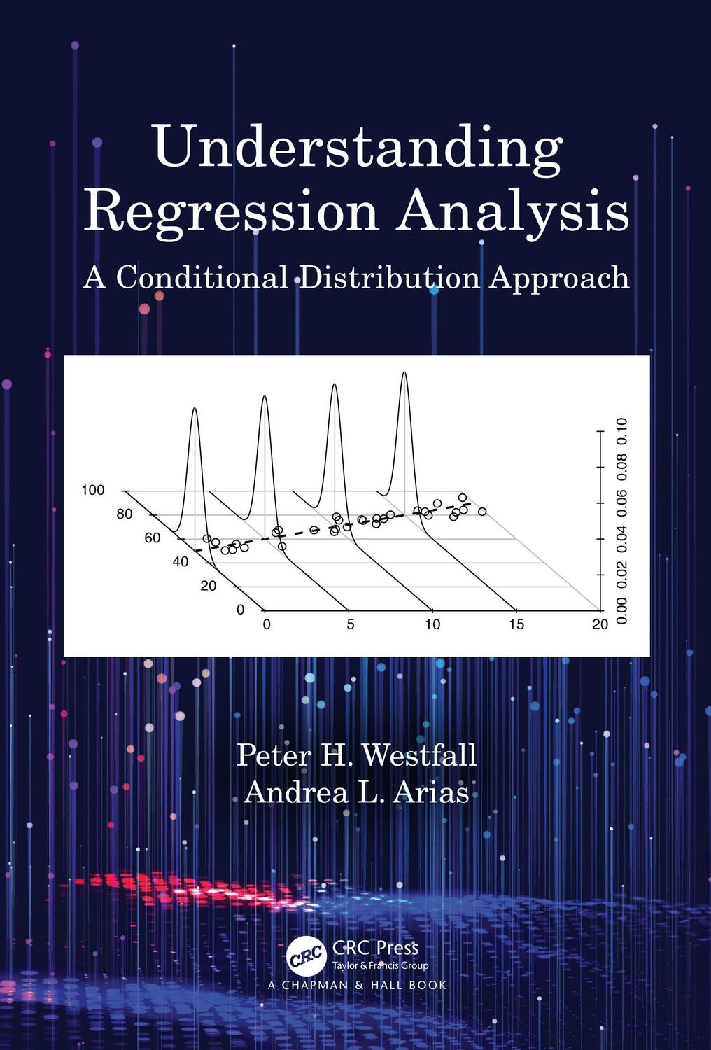 Cover: 9780367458522 | Understanding Regression Analysis | Peter H Westfall (u. a.) | Buch