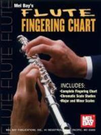 Cover: 9780871665027 | Flute Fingering Chart | William Bay | Taschenbuch | Grifftabelle