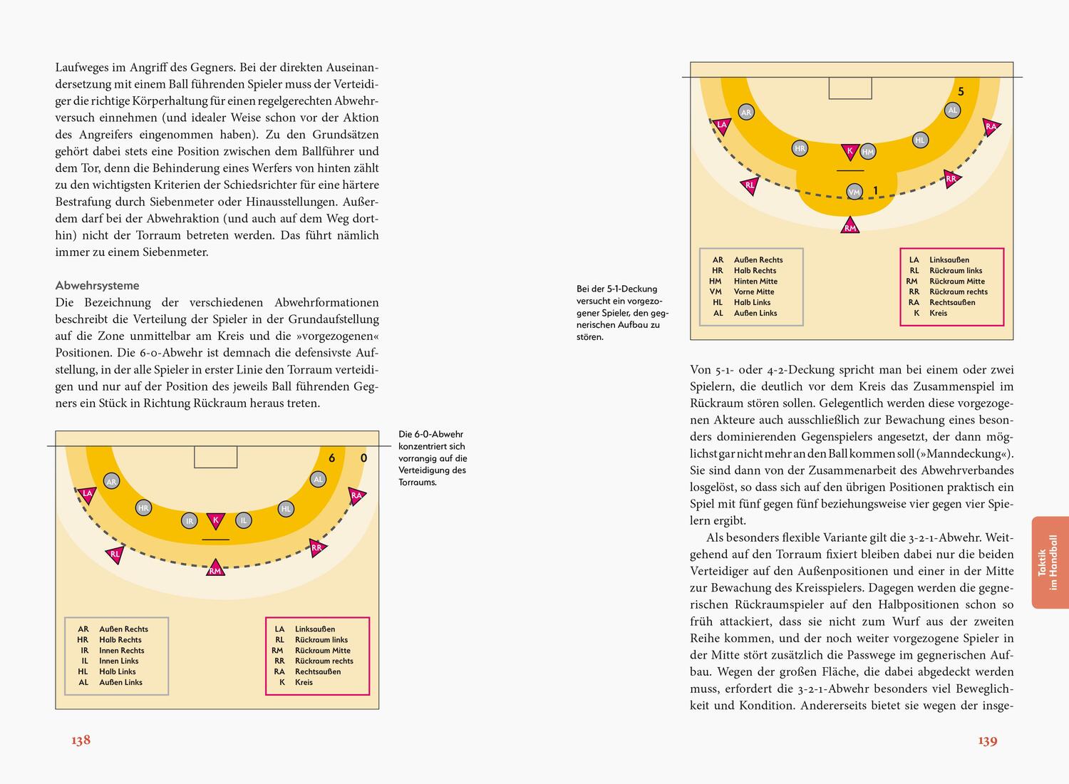 Bild: 9783767912533 | Handball | Regeln, Spielpraxis, Stars und Teams | Dino Reisner (u. a.)