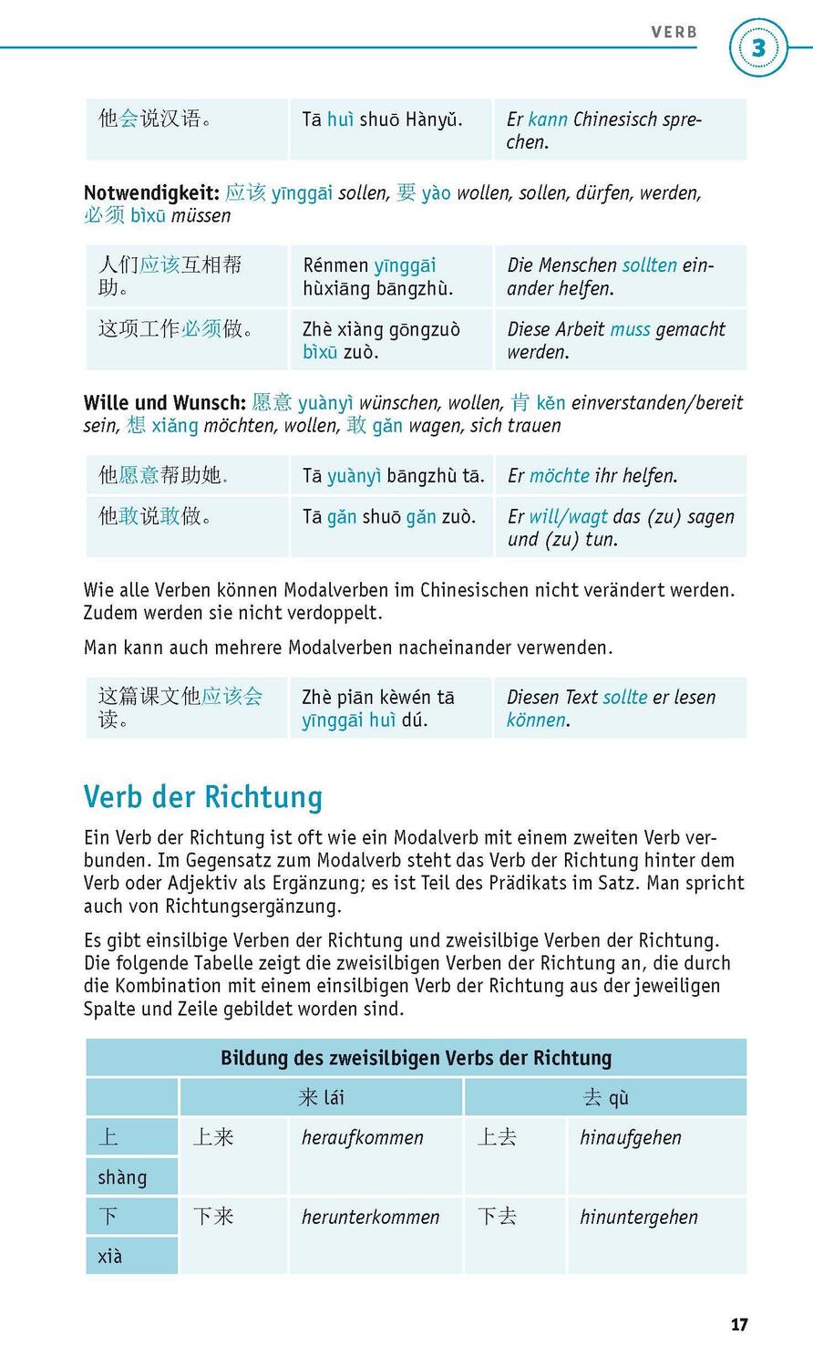 Bild: 9783125624467 | PONS Grammatik kurz &amp; bündig Chinesisch | Taschenbuch | 112 S. | 2022