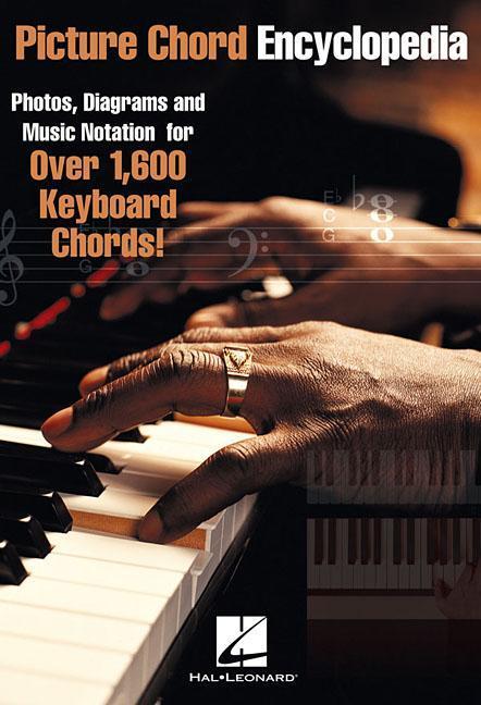 Cover: 9780634058288 | Picture Chord Encyclopedia for Keyboard | Hal Leonard Corp | Buch