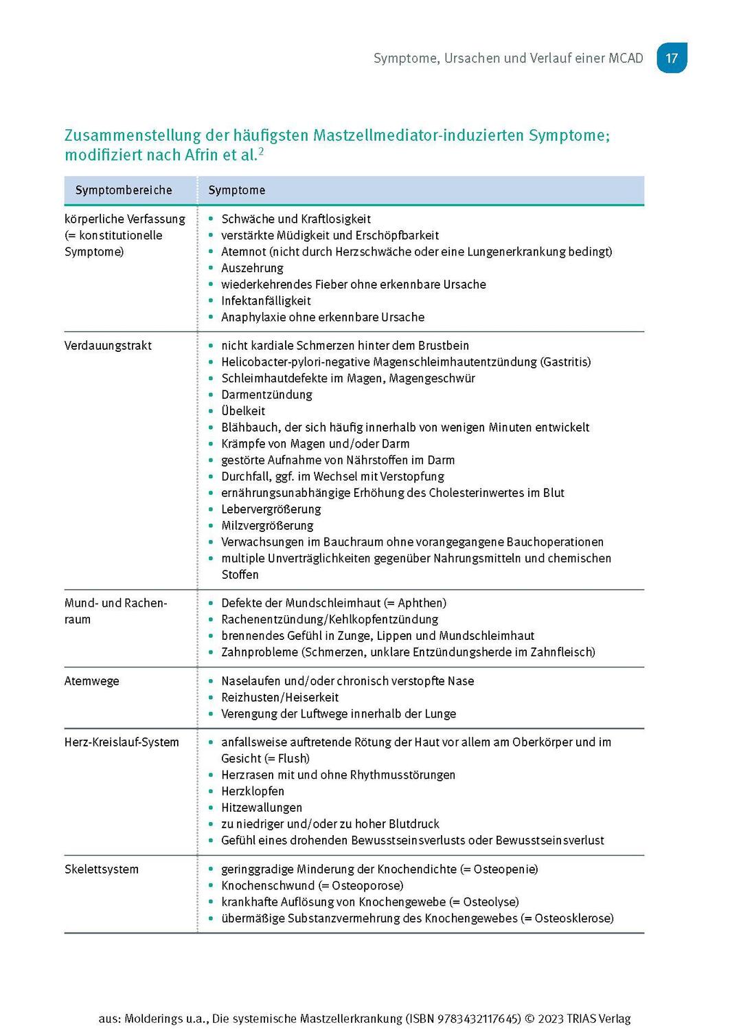 Bild: 9783432117645 | Die systemische Mastzellerkrankung | Gerhard J. Molderings (u. a.)