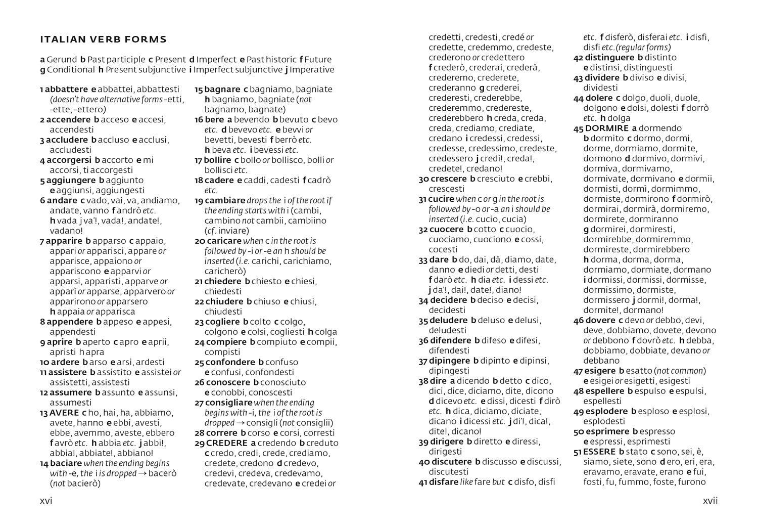 Bild: 9780008183646 | Italian Pocket Dictionary | The Perfect Portable Dictionary | Buch