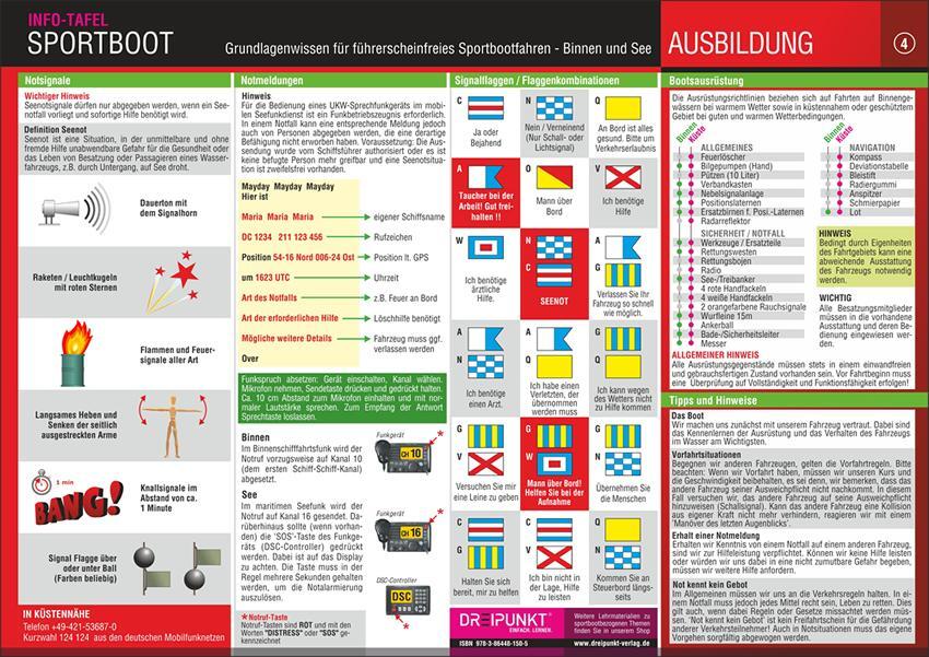 Bild: 9783864481505 | Info-Tafel-Set Sportboot führerscheinfrei | Michael Schulze | Buch