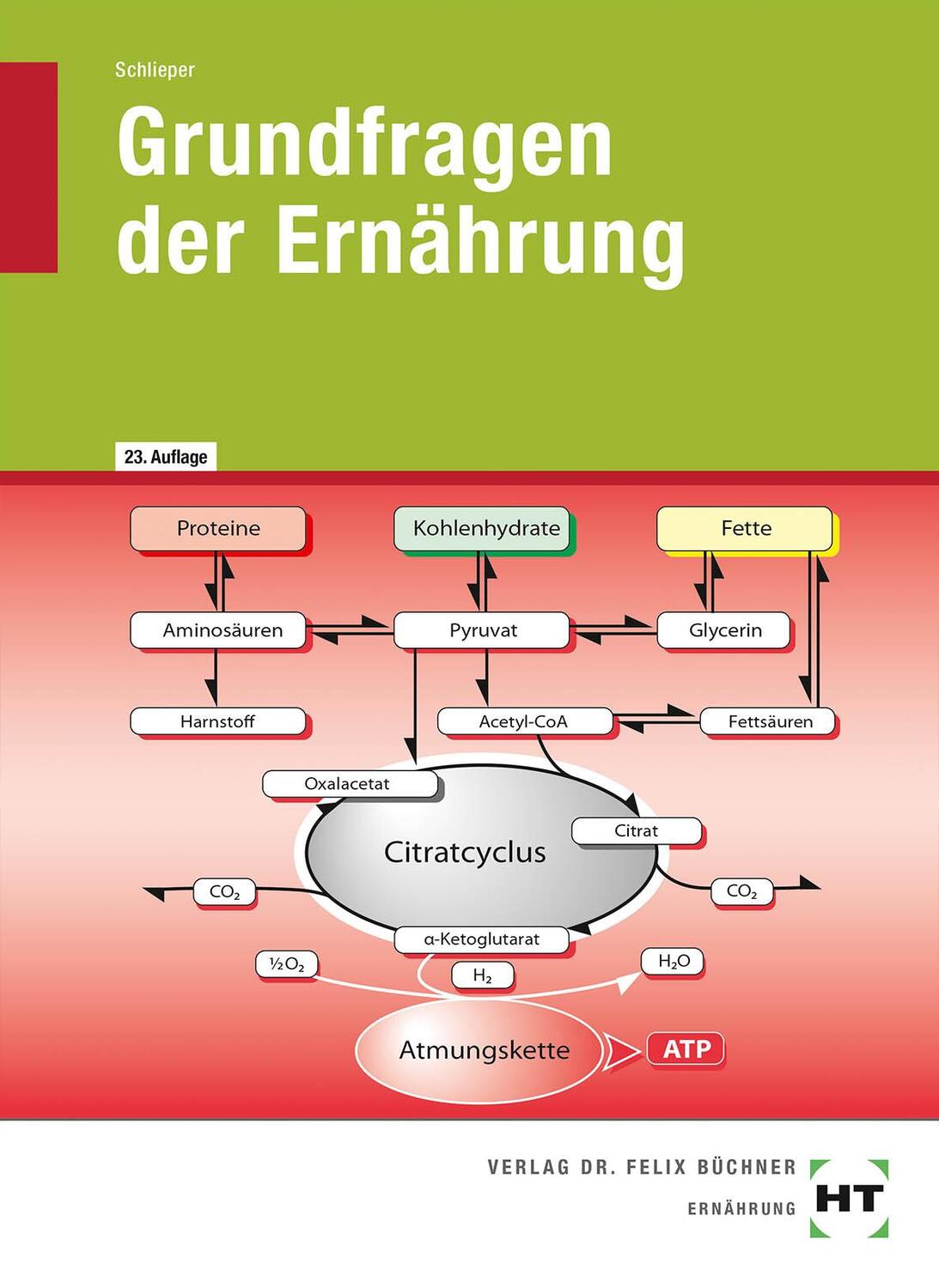 Cover: 9783582644275 | Grundfragen der Ernährung | Cornelia A. Schlieper | Buch | Deutsch