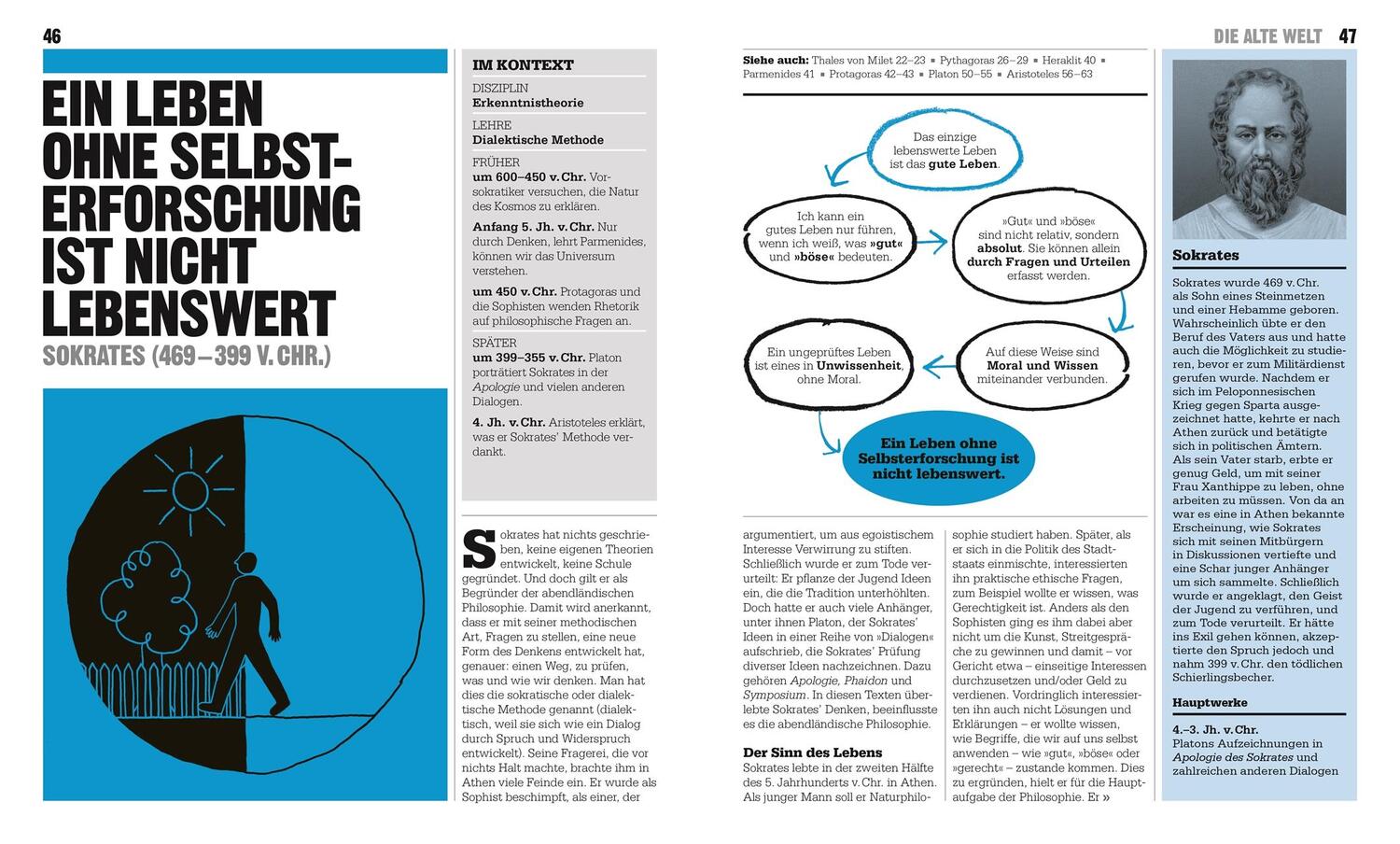 Bild: 9783831049813 | Big Ideas. Das Philosophie-Buch | Marcus Weeks (u. a.) | Buch | 360 S.