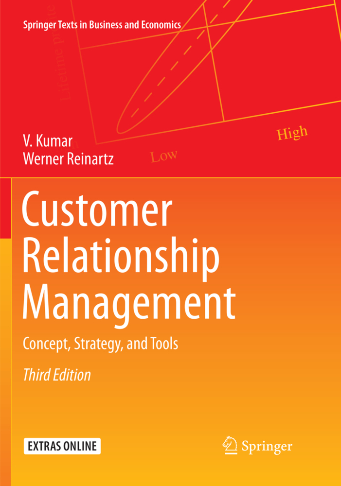 Cover: 9783662585542 | Customer Relationship Management | Concept, Strategy, and Tools | Buch