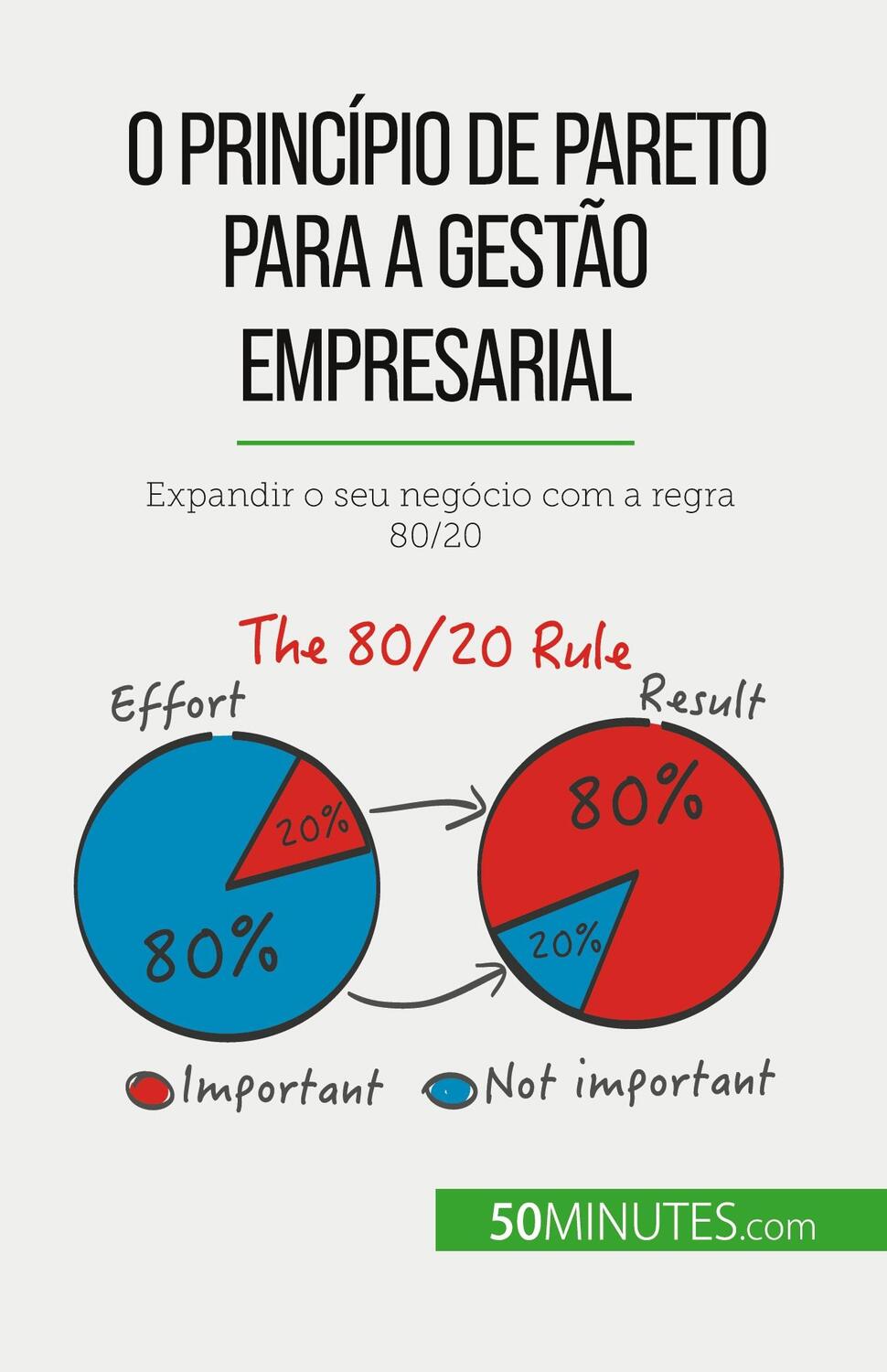 Cover: 9782808065917 | O princípio de Pareto para a gestão empresarial | Antoine Delers