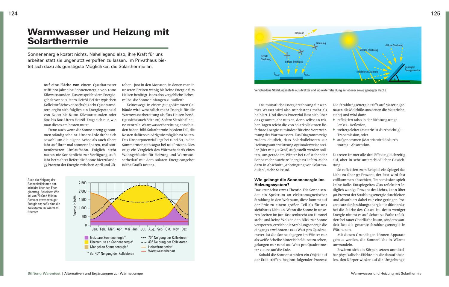 Bild: 9783747107119 | Heizung und Warmwasser | Karl-Gerhard Haas (u. a.) | Buch | 224 S.