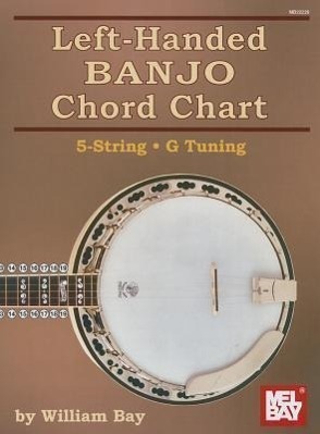Cover: 9780786683239 | Left-Handed Banjo Chord Chart | William Bay | Taschenbuch | Englisch