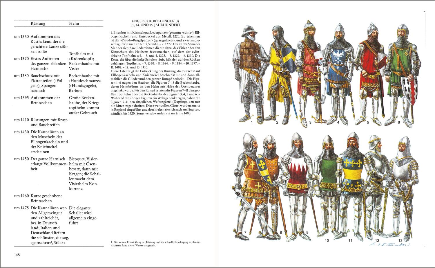 Bild: 9783809439929 | Historische Waffen und Rüstungen | Liliane Funcken (u. a.) | Buch