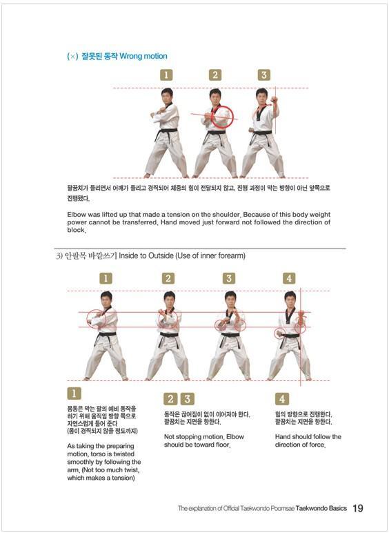 Bild: 9791186196113 | The Explanation of Official Taekwondo Poomsae II | Taekwondo Basics