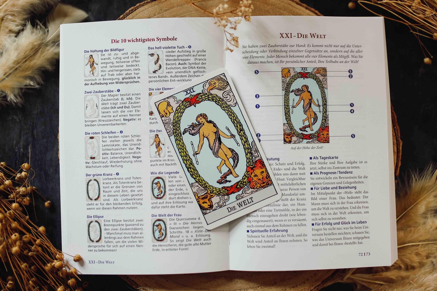 Bild: 9783868265699 | Tarot Basic Waite - Symbole, Schlüsselbegriffe, Deutungen | Buch
