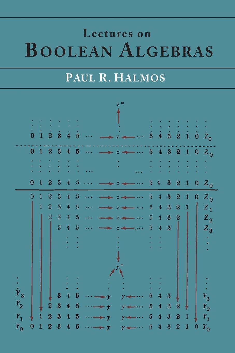 Cover: 9781614274728 | Lectures on Boolean Algebras | Paul R. Halmos | Taschenbuch | Englisch