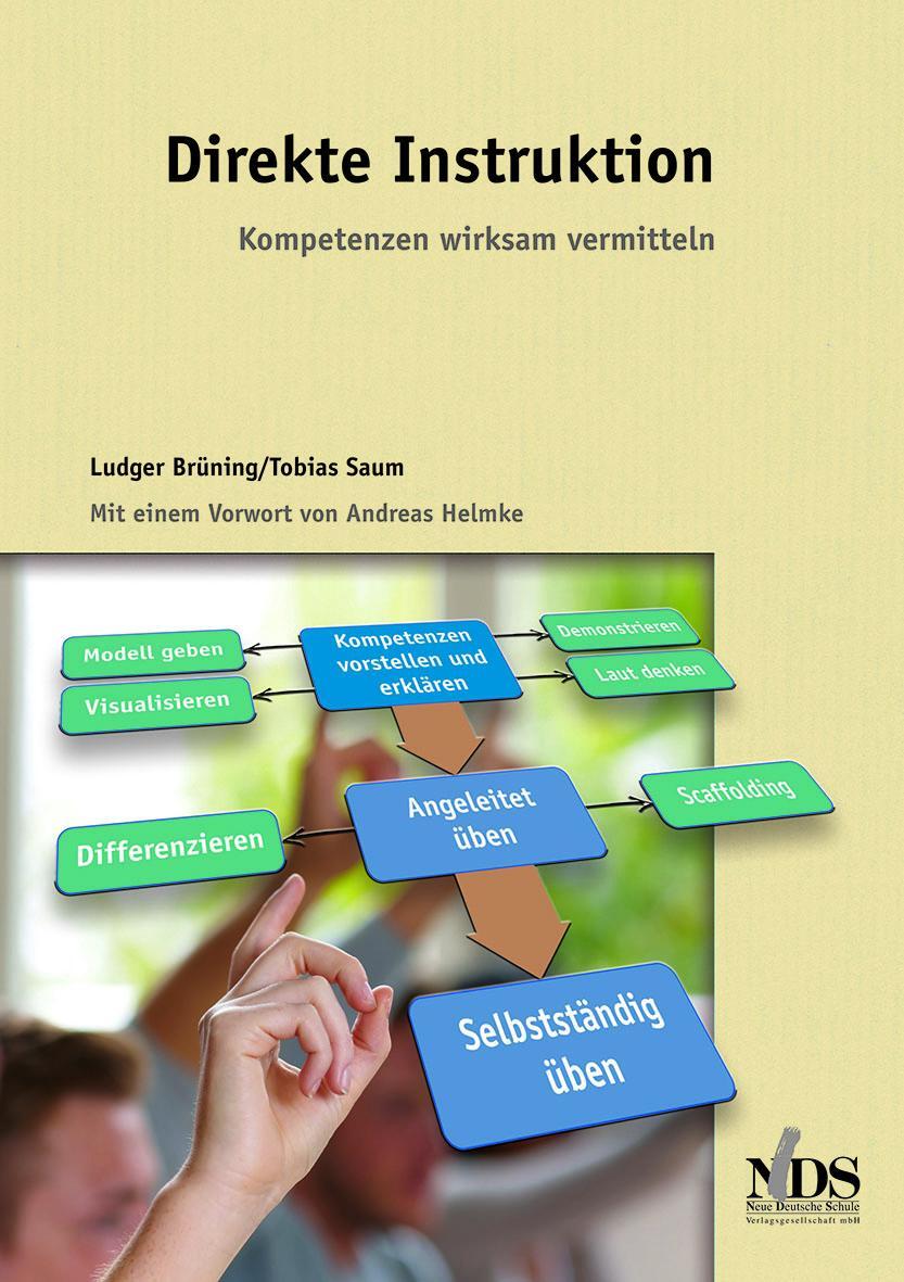 Cover: 9783879643240 | Direkte Instruktion | Kompetenzen wirksam vermitteln | Brüning (u. a.)