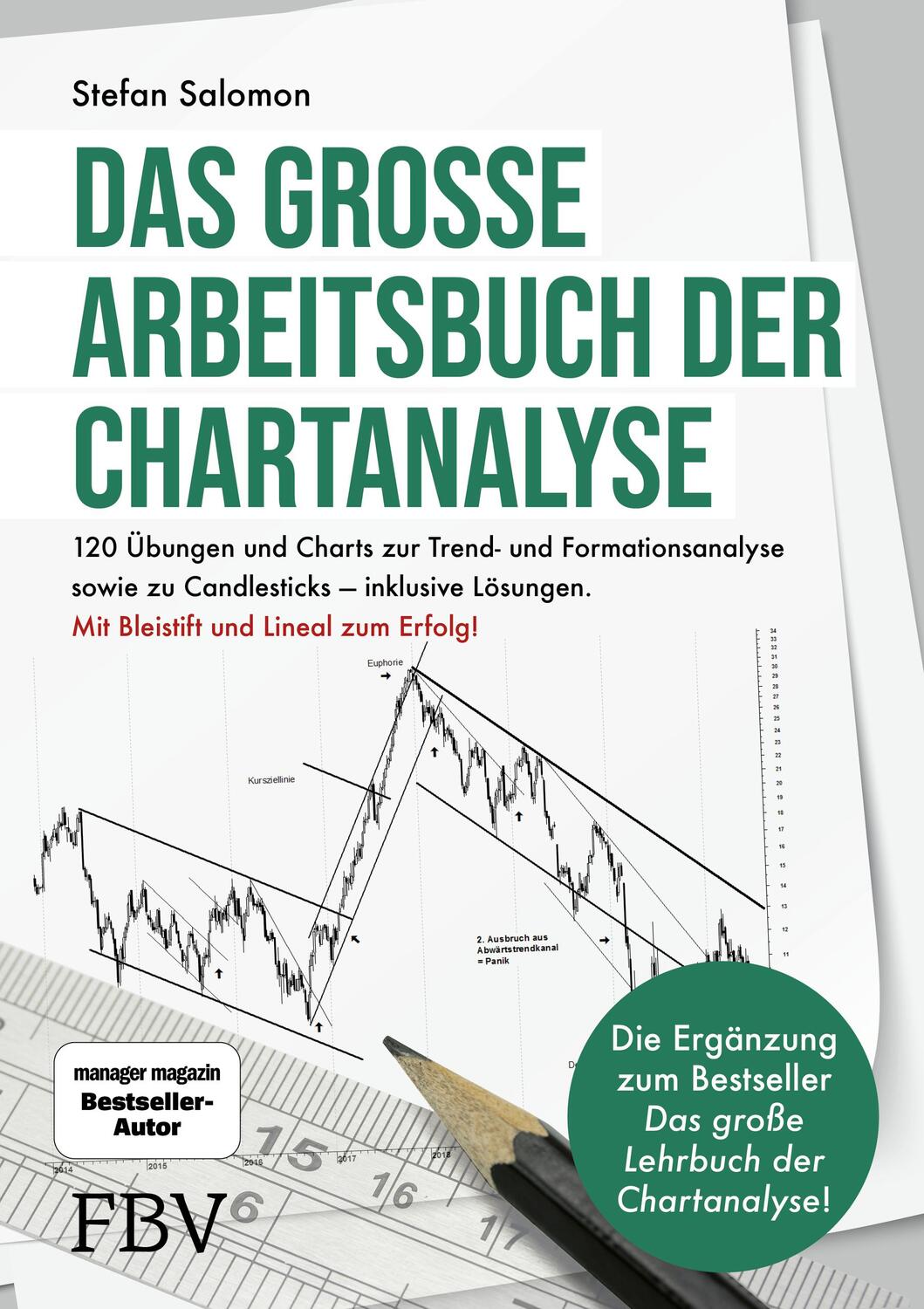 Cover: 9783959725101 | Das große Arbeitsbuch der Chartanalyse | Stefan Salomon | Buch | 2021