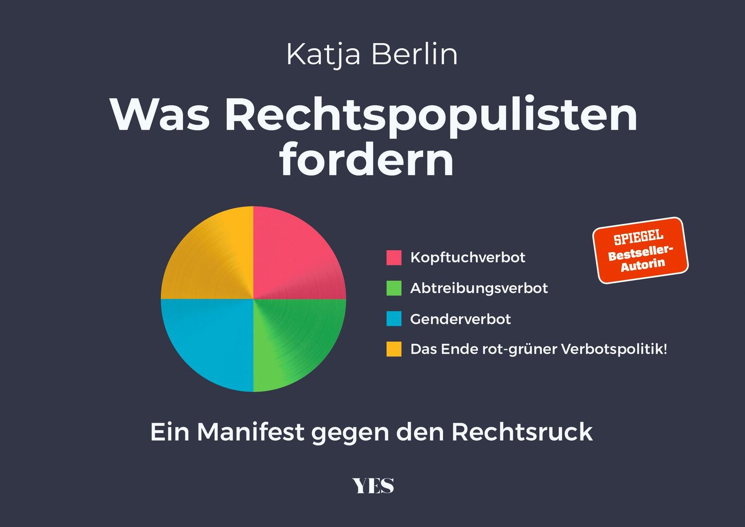 Cover: 9783969053072 | Was Rechtspopulisten fordern | Katja Berlin | Buch | 96 S. | Deutsch