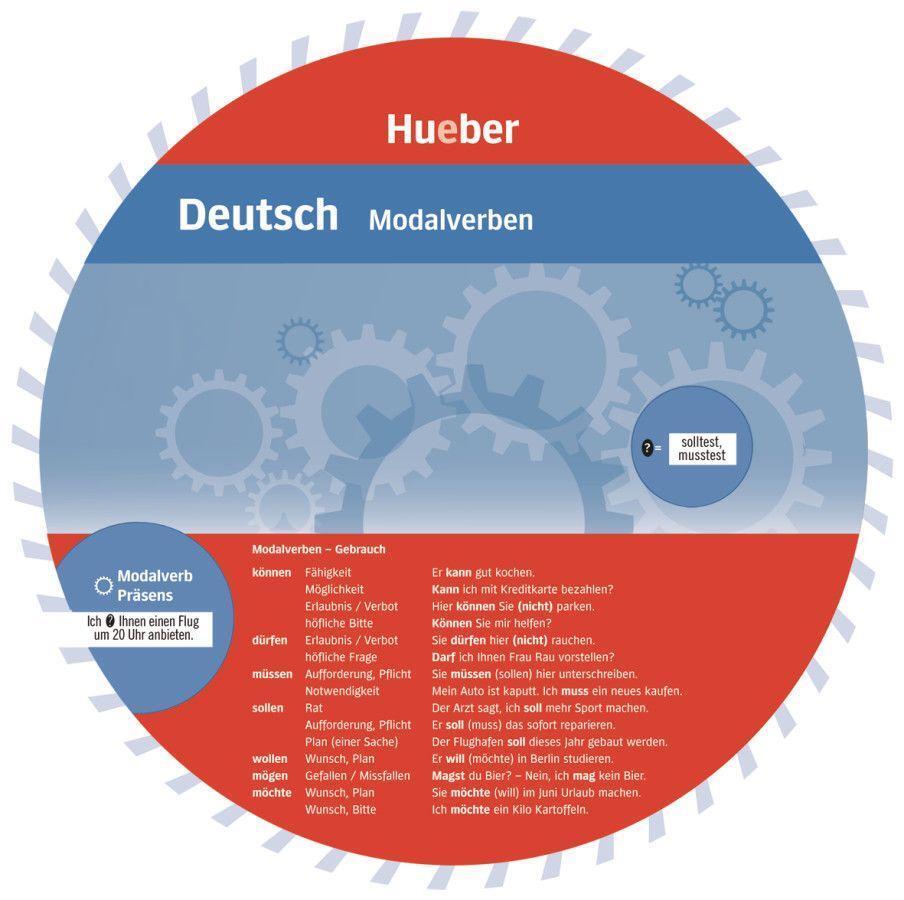 Cover: 9783199595465 | Wheel. Deutsch Modalverben. Sprachdrehscheibe | Buch | 2 S. | Deutsch
