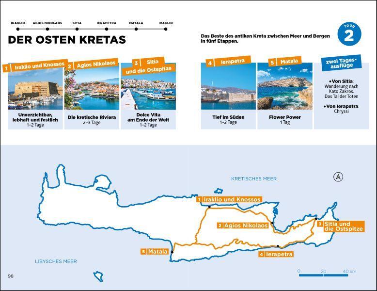 Bild: 9783734324987 | SIMPLISSIME - der praktischste Reiseführer der Welt Kreta | Buch