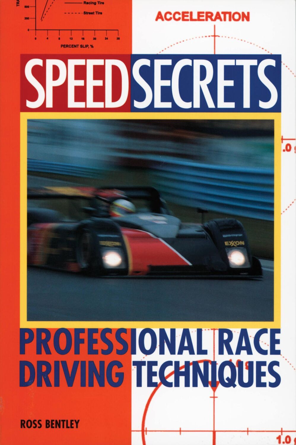 Cover: 9780760305188 | Speed Secrets | Professional Race Driving Techniques | Ross Bentley