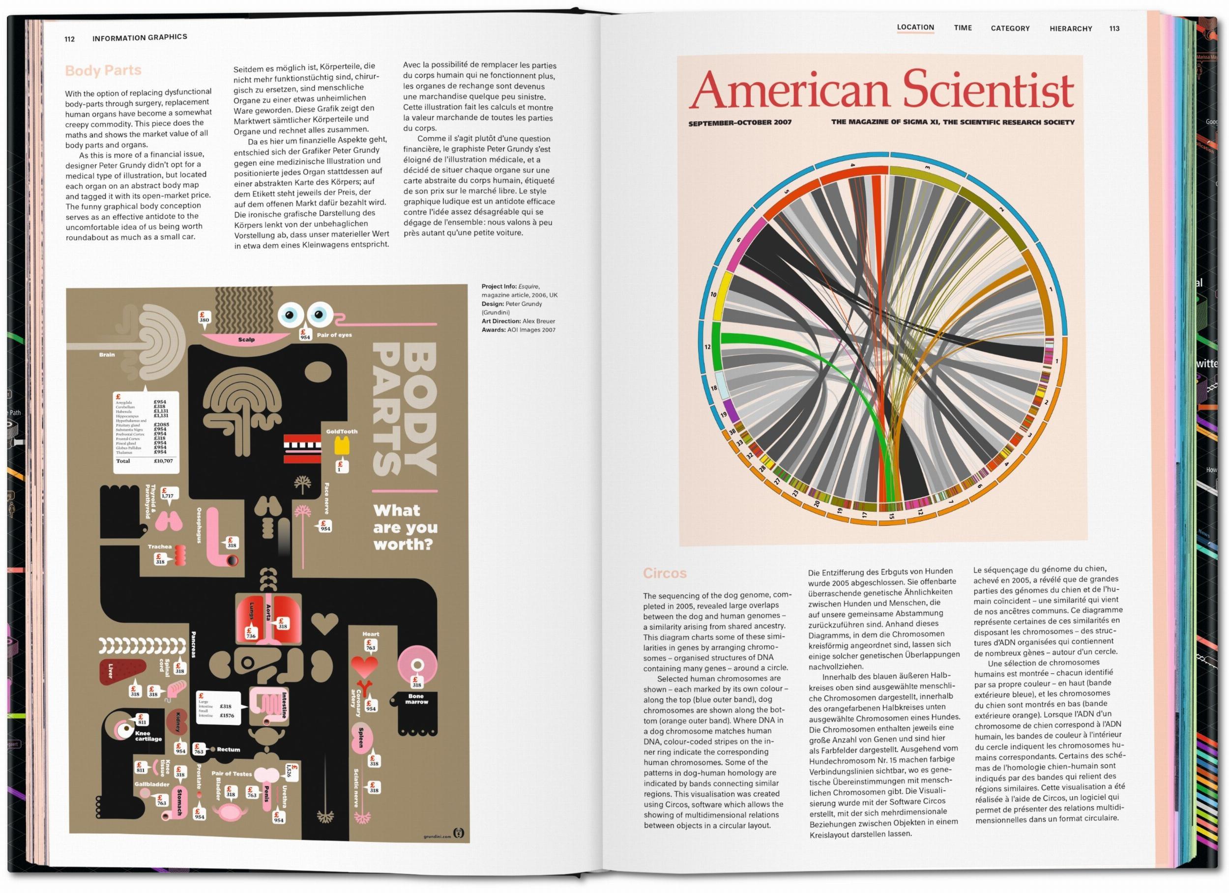 Bild: 9783836583831 | Information Graphics | Sandra Rendgen | Buch | 480 S. | Deutsch | 2020