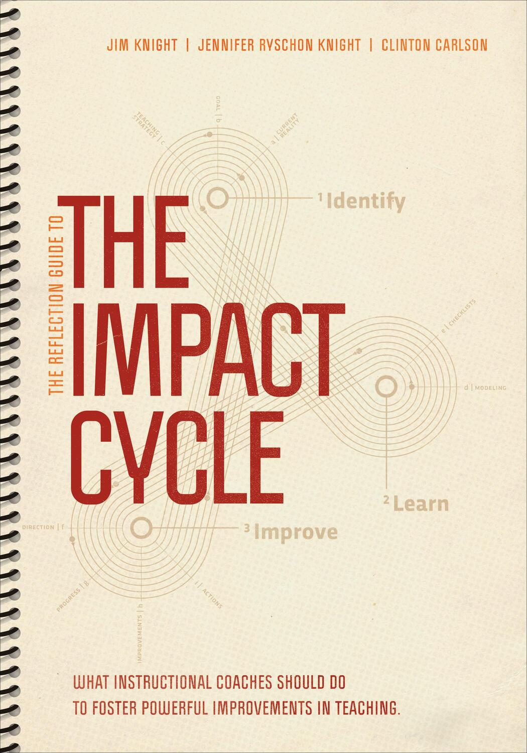 Cover: 9781544308753 | The Reflection Guide to The Impact Cycle | Clinton Carlson (u. a.)