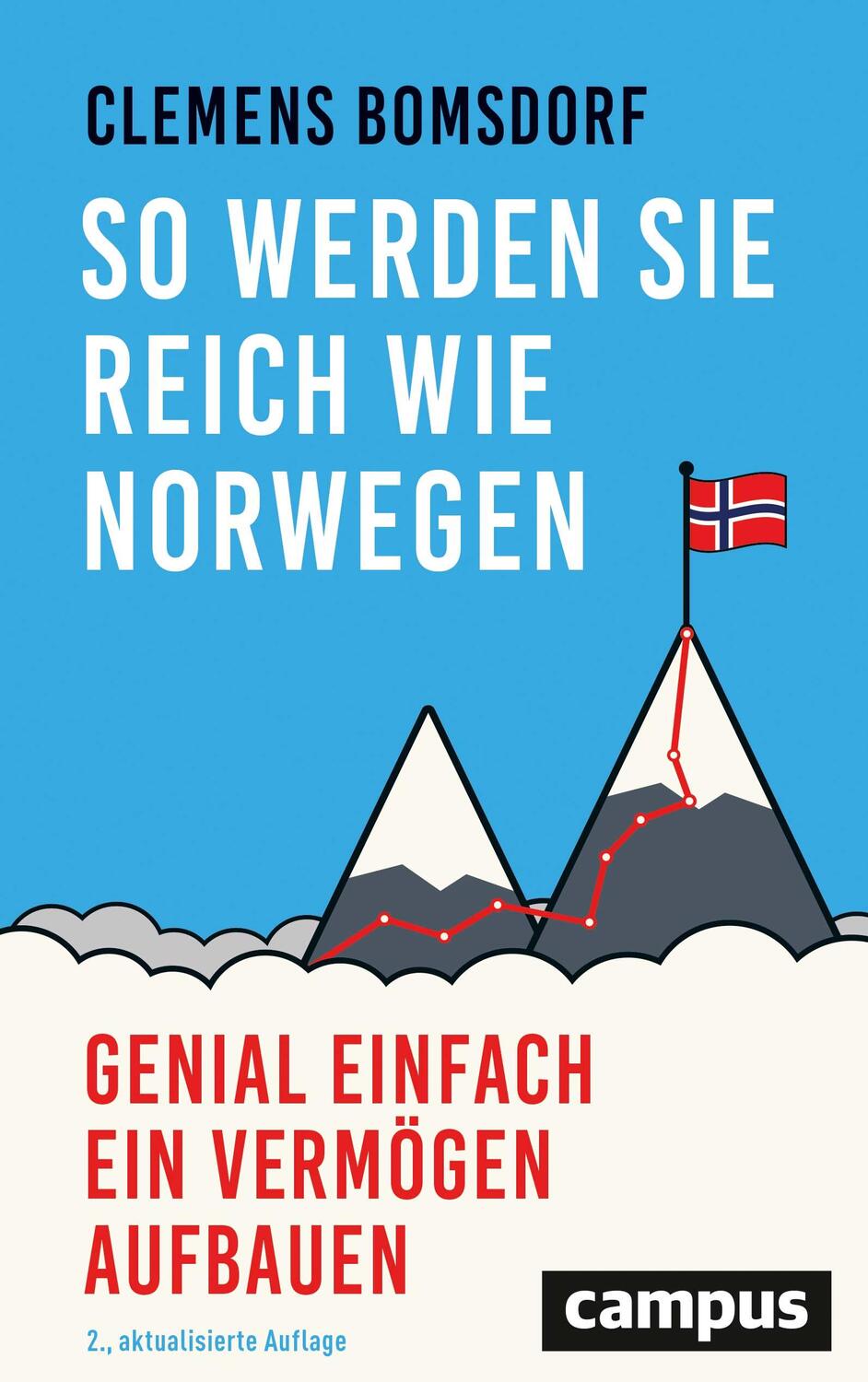 Cover: 9783593512617 | So werden Sie reich wie Norwegen | Clemens Bomsdorf | Taschenbuch