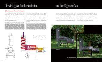 Bild: 9783868522877 | Das große Smoker-Buch | Grilltechniken & Rezepte | Buch | Deutsch